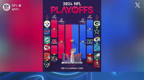 nfc wild card standings 2023 bracket|nfl wild card standings 2023.